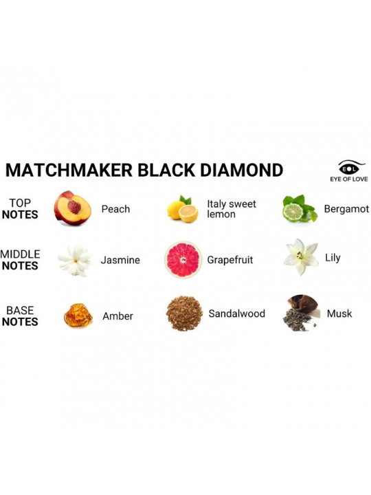 EYE OF LOVE - MATCHMAKER BLACK DIAMOND PROFUMO AI FEROMONI ATTRACT HER 30 ML