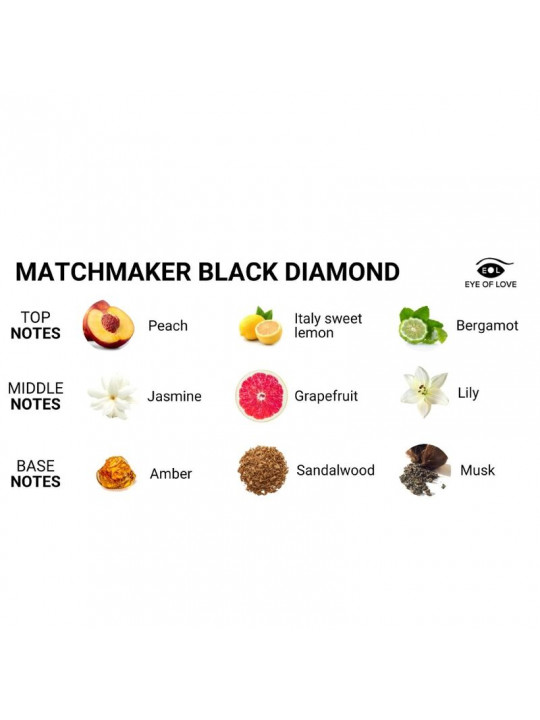 EYE OF LOVE - MATCHMAKER BLACK DIAMOND LGBTQ PROFUMO AI FEROMONI PER LUI 30 ML