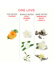 EYE OF LOVE - EOL PHEROMONE PARFUM 10 ML - ONE LOVE