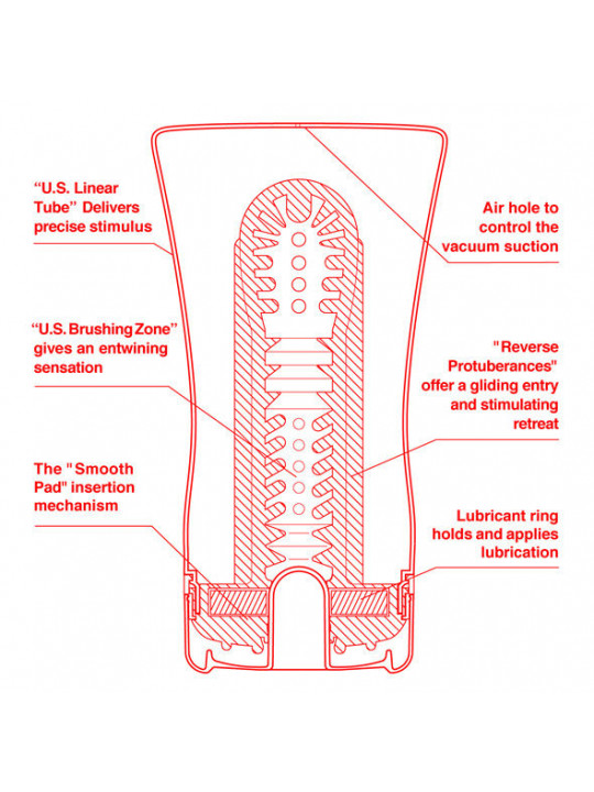 TENGA - TUBO MORBIDO EXTRA LARGE USA